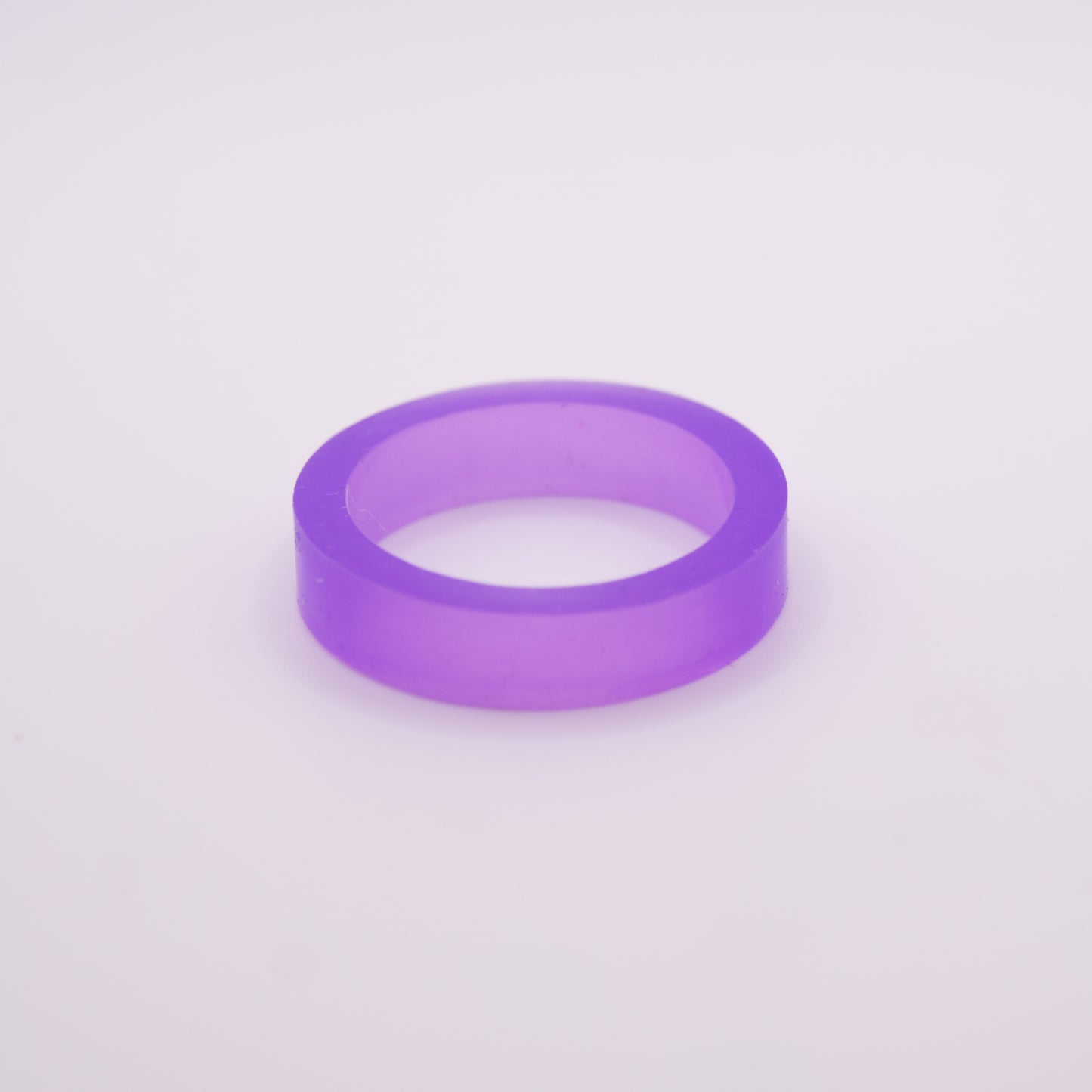 Eh⁺ Bands Tiny Flipper