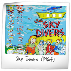 Sky Divers Pinball Rubber Ring Kit