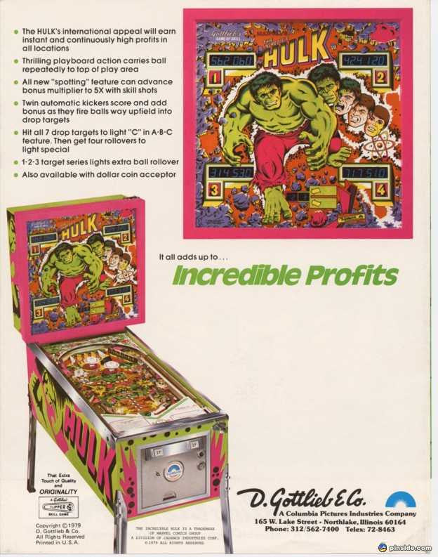 The Incredible Hulk Pinball Rubber Ring Kit