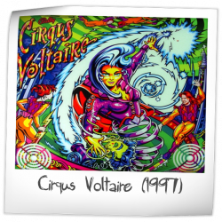 Cirqus Voltaire Pinball Rubber Ring Kit