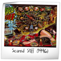 Scared Stiff Pinball Rubber Ring Kit
