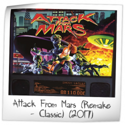 Attack From Mars Remake – Classic Pinball Rubber Ring Kit