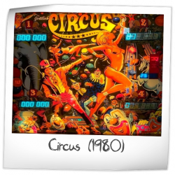 Circus Pinball Rubber Ring Kit